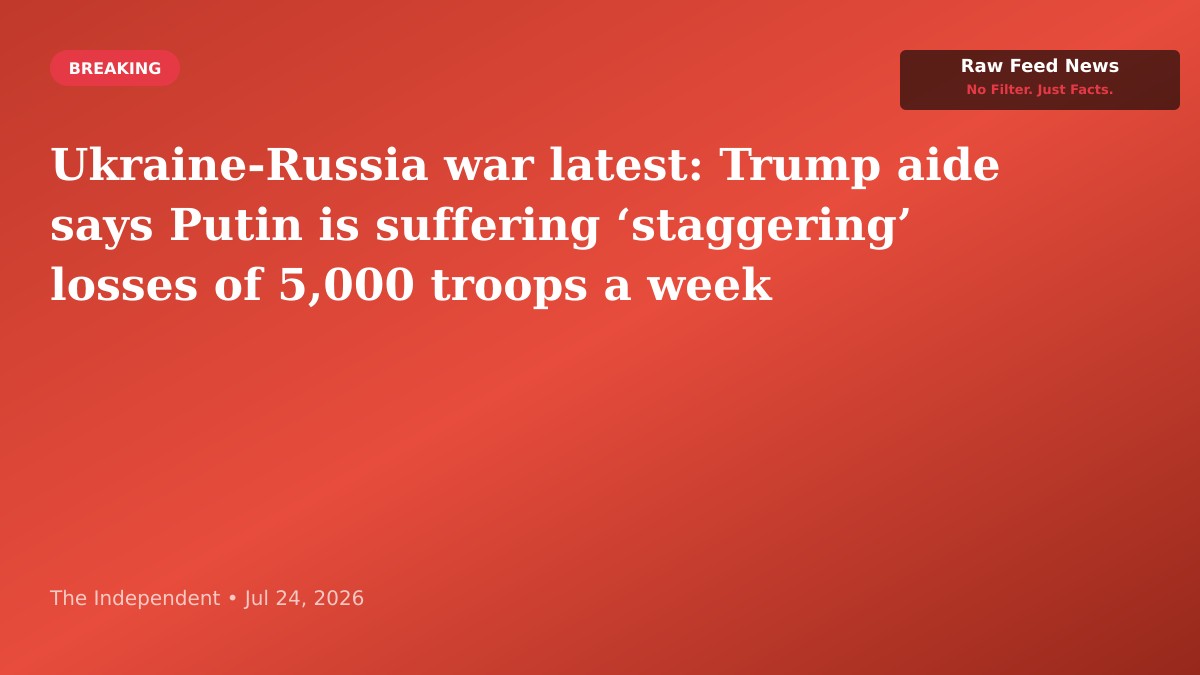 Ukraine-Russia war latest: Trump aide says Putin is suffering ‘staggering’ losses of 5,000 troops a week